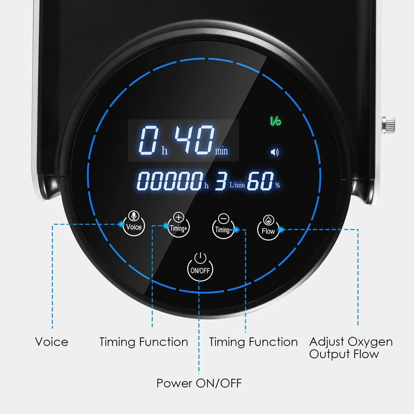 Australia’s Rural Health Challenge: Oxygen Concentrators in Flu & RSV Season