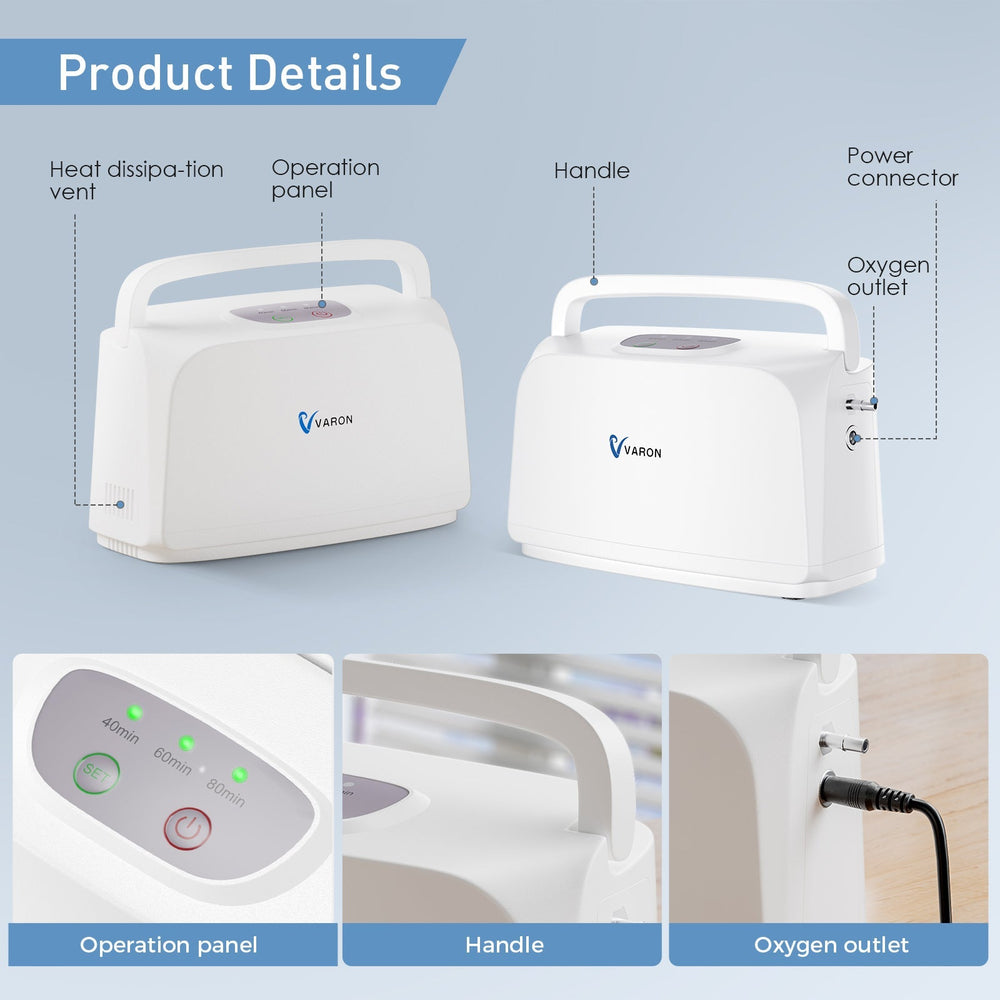 The detail of the VL-1, including heat dissipa-tion vent, operation panel, handle, power connector, oxygen outlet.