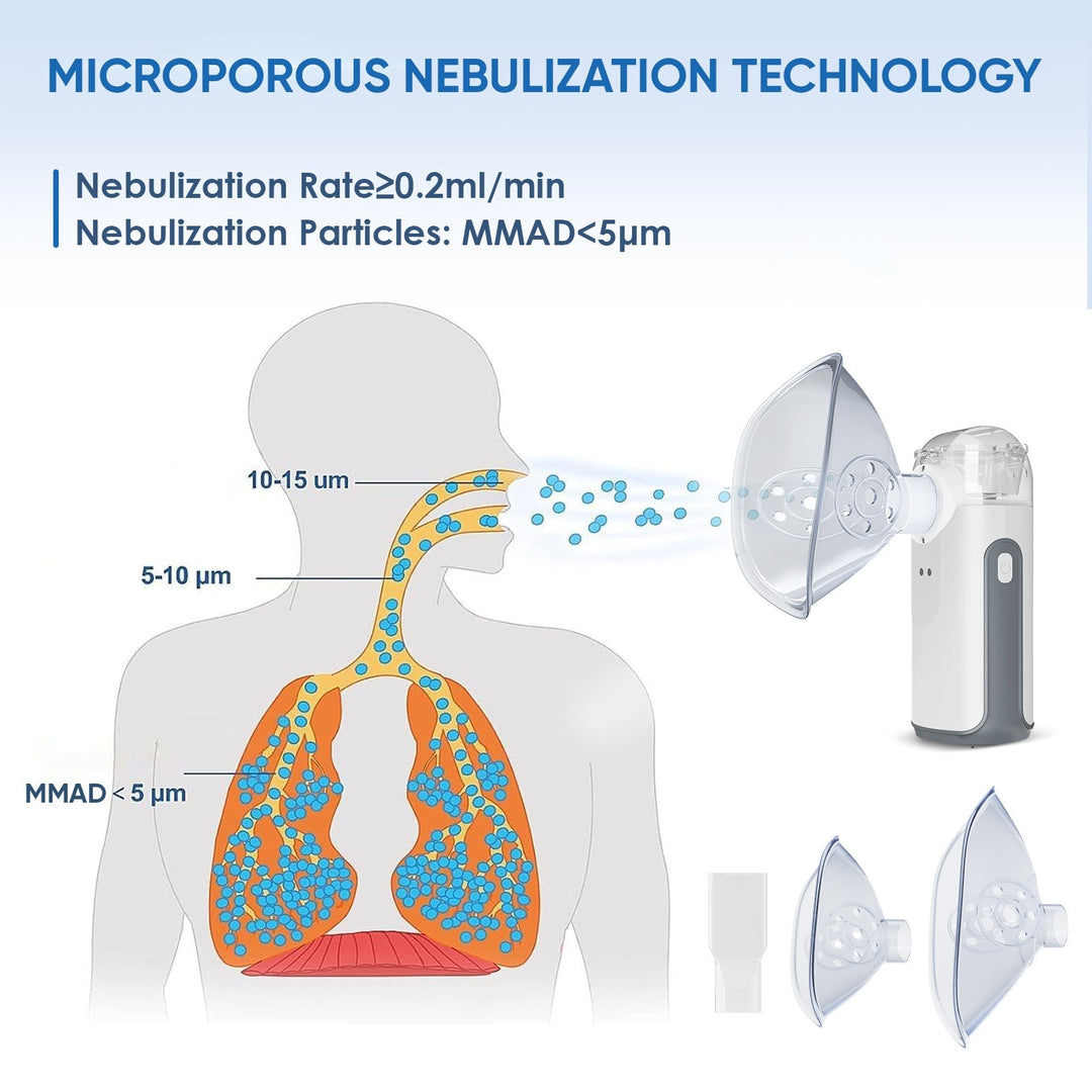 VARON Portable Nebulizer Machine MY-132