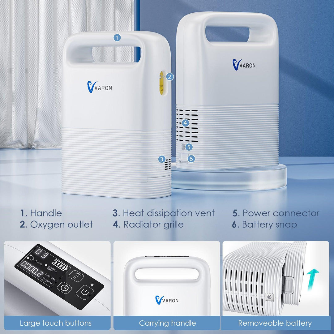 The details about VARON VP-2 Pulse Flow Portable Oxygen Concentrator 