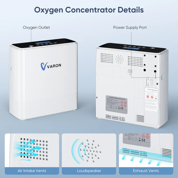 VARON VP-6 Continuous portable oxygen concentrator shows how it works with its details