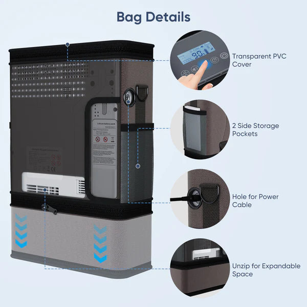 Multi-functional BAG of VARON VP-6 Continuous portable oxygen concentrator, details about the  backpack for travel