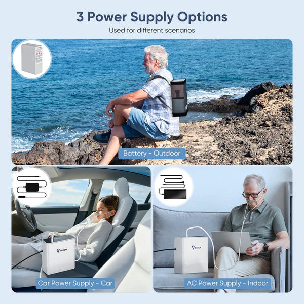 VARON VP-6 portable oxygen concentrator, 3 power supply options to provide continuous oxygen